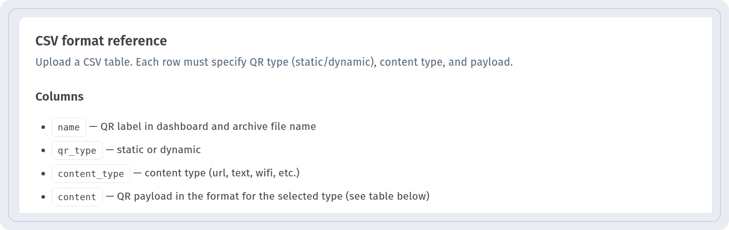 CSV format reference block with the Columns list: name, qr_type, content_type and content