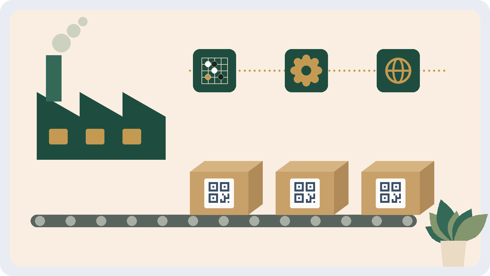 Factory conveyor with boxes of parts labelled with QR codes
